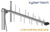 Antena LTE/HSPA+/GSM ATK-LOG 9dBi 